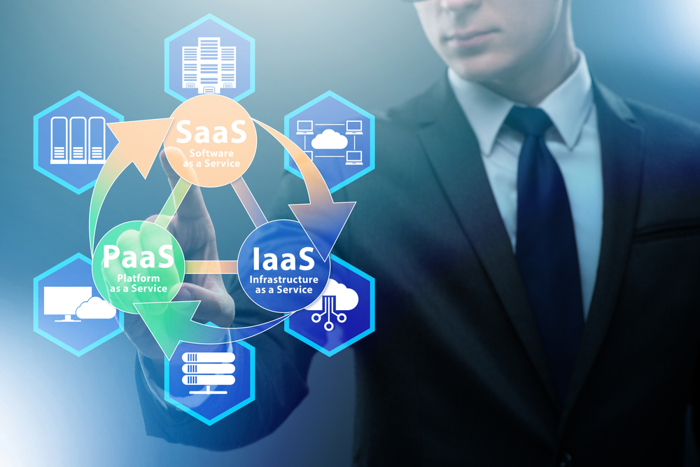 Cloud Accounting & Remote Bookkeeping for Toronto Businesses